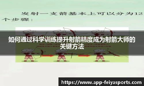 如何通过科学训练提升射箭精度成为射箭大师的关键方法