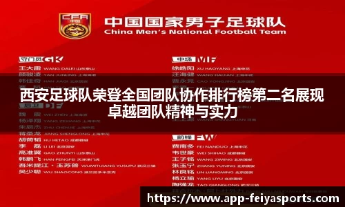 西安足球队荣登全国团队协作排行榜第二名展现卓越团队精神与实力