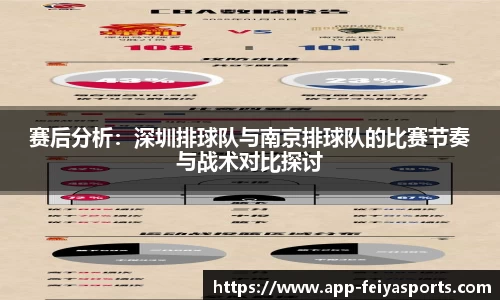 赛后分析：深圳排球队与南京排球队的比赛节奏与战术对比探讨