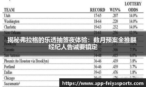飞亚体育官网